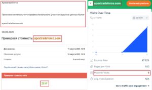 Лжеброкер Apextradeforce (apextradeforce.com). Отзывы и возврат денег