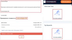 Лжеброкер CRESCENTPIPS (crescentpips.ltd). Отзывы и возврат денег