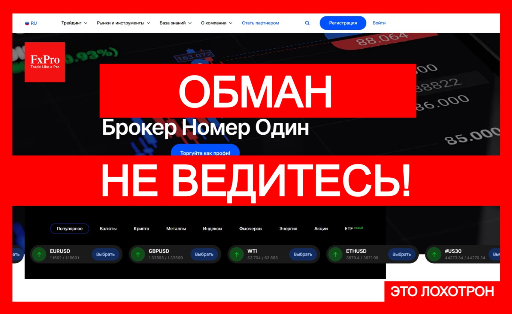 Мошеннический брокер FxPro Global Markets (fxpro-cis.finance). Отзывы и возврат денег