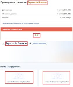Мошеннический брокер FxPro Global Markets (fxpro-cis.finance). Отзывы и возврат денег