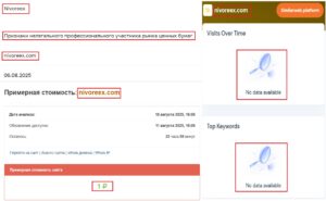 Лжеброкер Nivoreex (nivoreex.com). Отзывы и возврат денег