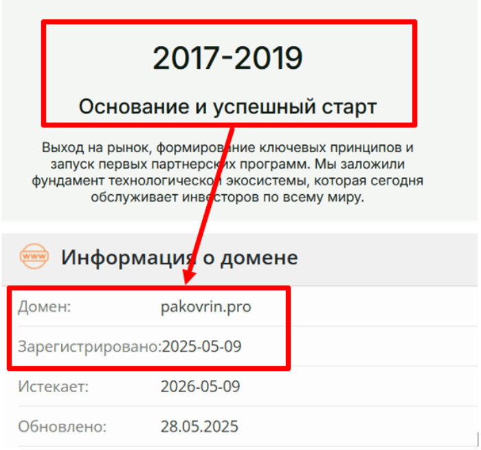 Pakovrin возраст 