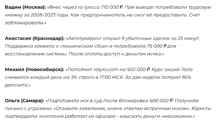 Мошеннический брокер Ralyxo (ralyxo.com) Отзывы и возврат денег! 12 Ralyxo отзывы