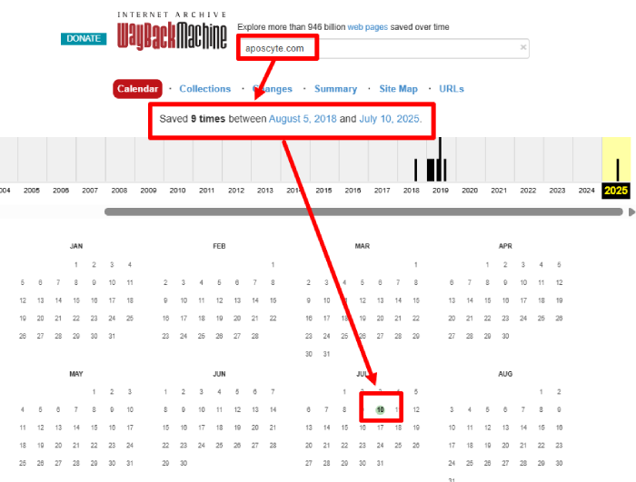 Aposcyte веб архив
