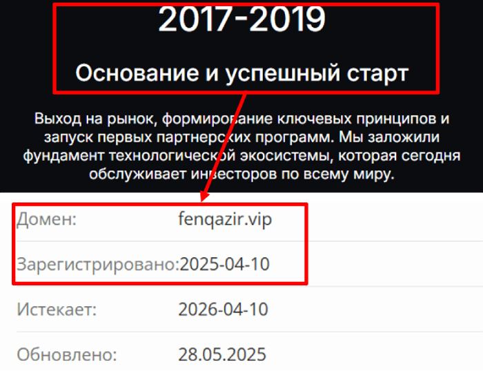 Fenqazir возраст 