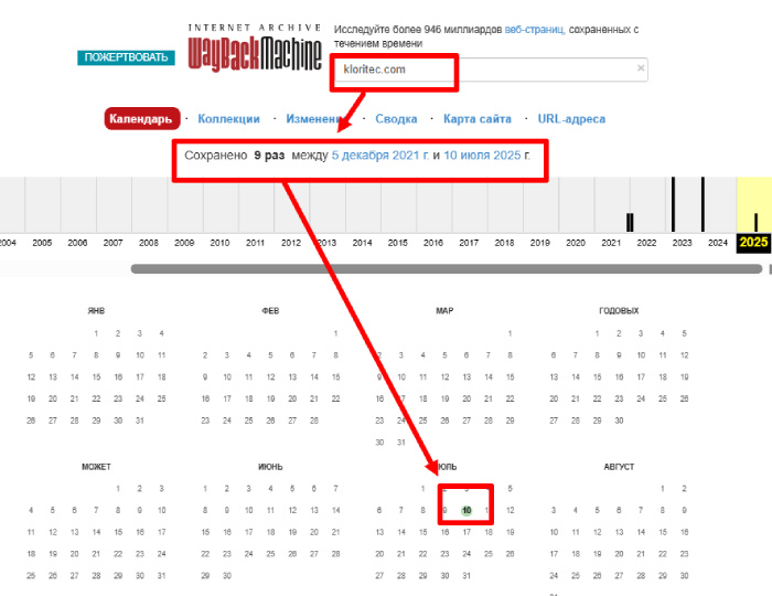 Kloritec веб архив