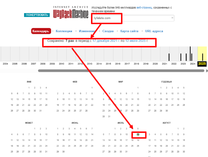 Lyfelete веб архив