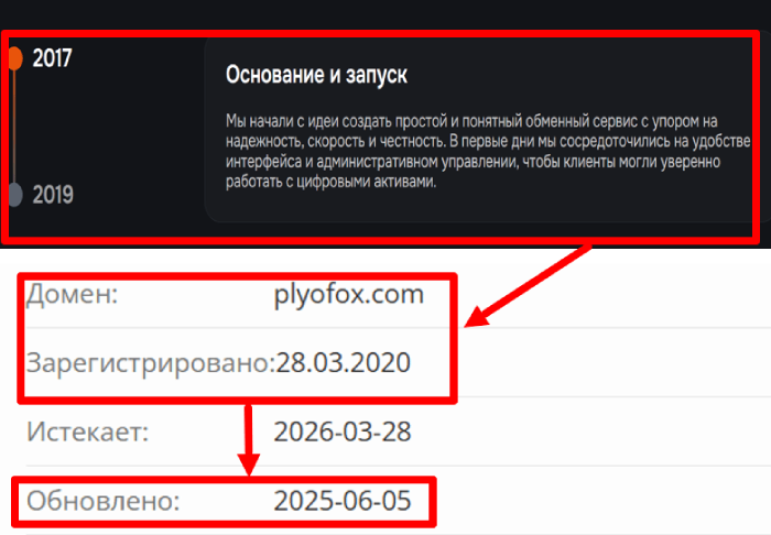 Plyofox возраст 