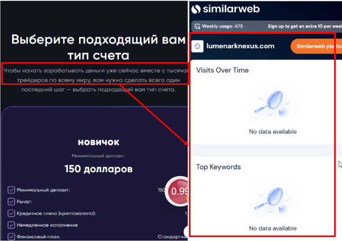 Lumenark Nexus статистика 