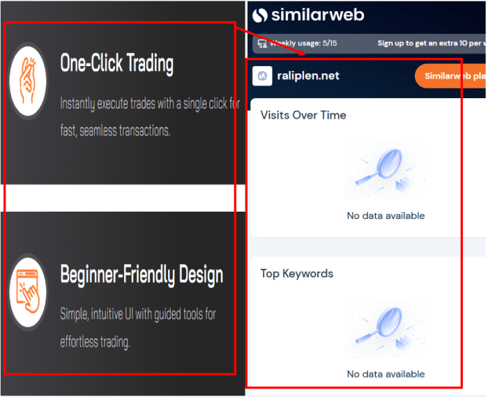 Raliplen статистика 