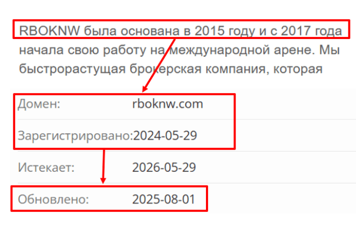 RBOKNW возраст 