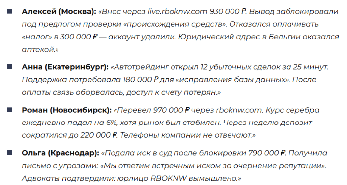 RBOKNW отзывы