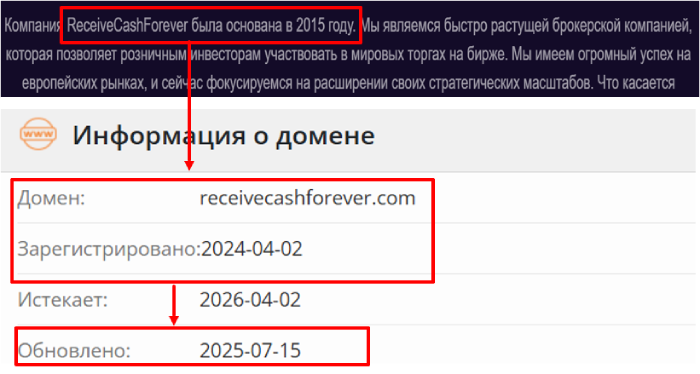 ReceiveCashForever возраст 
