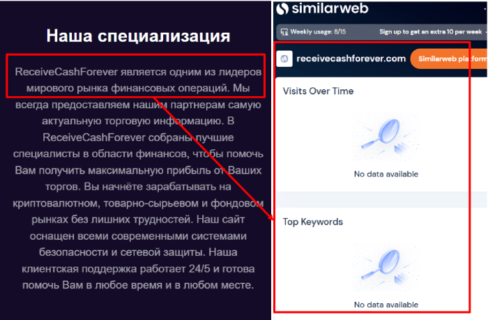 ReceiveCashForever статистика