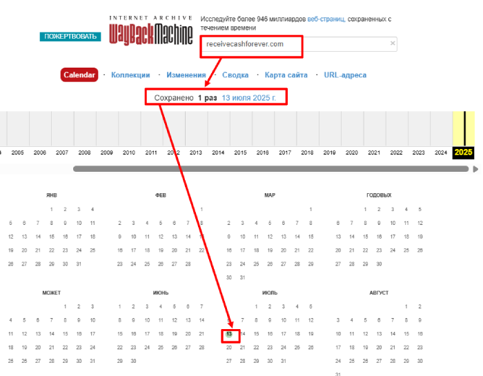 ReceiveCashForever веб архив