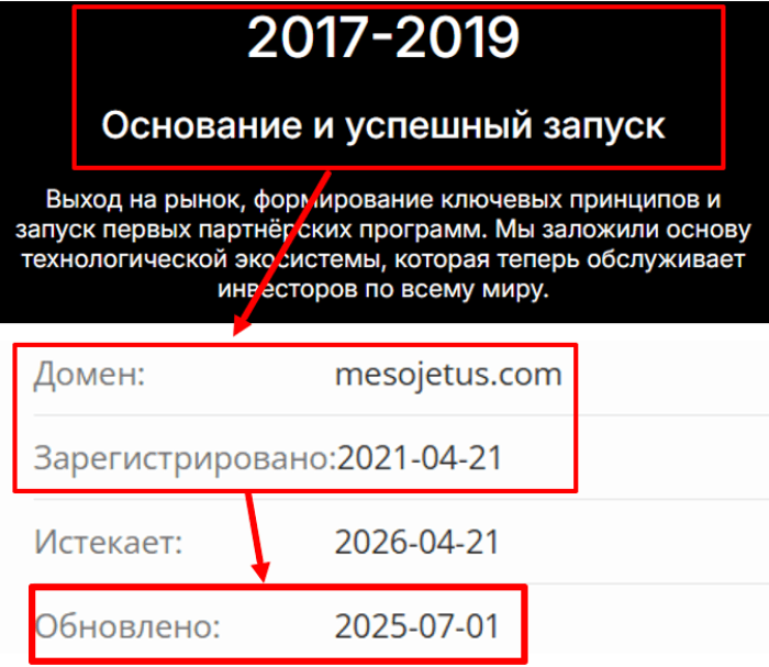 Mesojetus возраст 