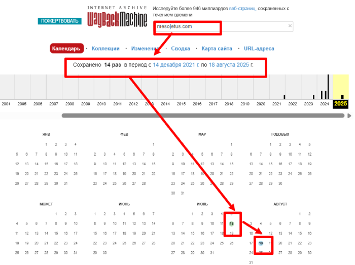 Mesojetus веб архив