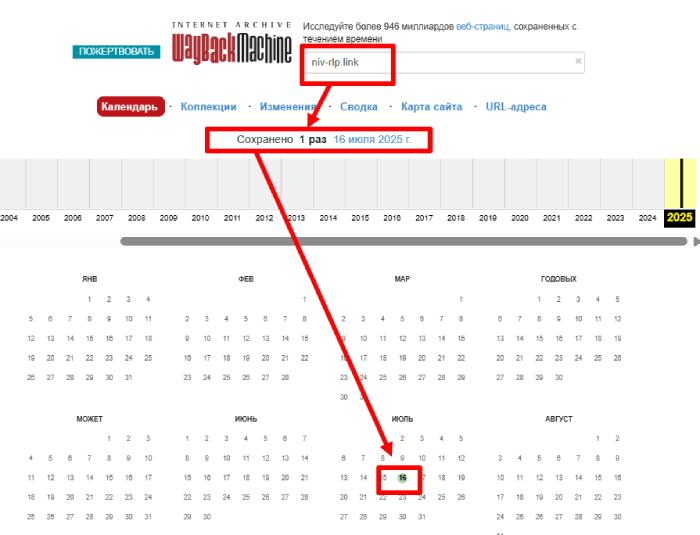 Nivrelop веб архив