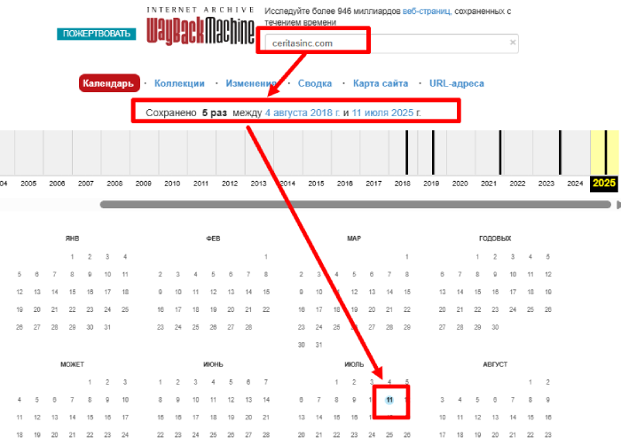 Мошеннический брокер Ceritasinc (ceritasinc.com) Отзывы и возврат денег! 10 Ceritasinc веб архив