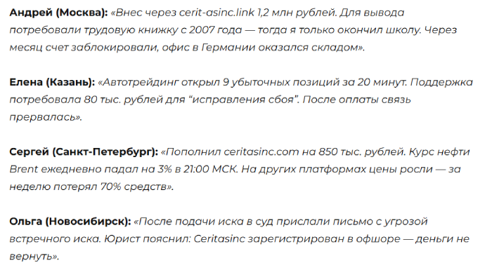 Мошеннический брокер Ceritasinc (ceritasinc.com) Отзывы и возврат денег! 12 Ceritasinc отзывы