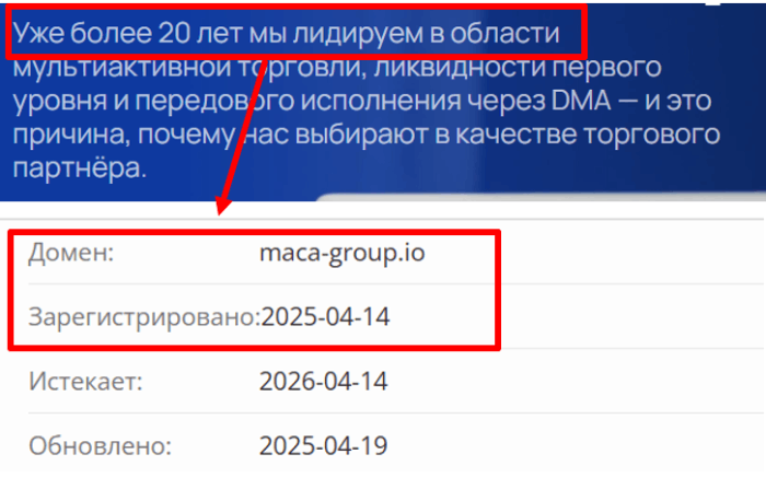 Maca Group возраст 