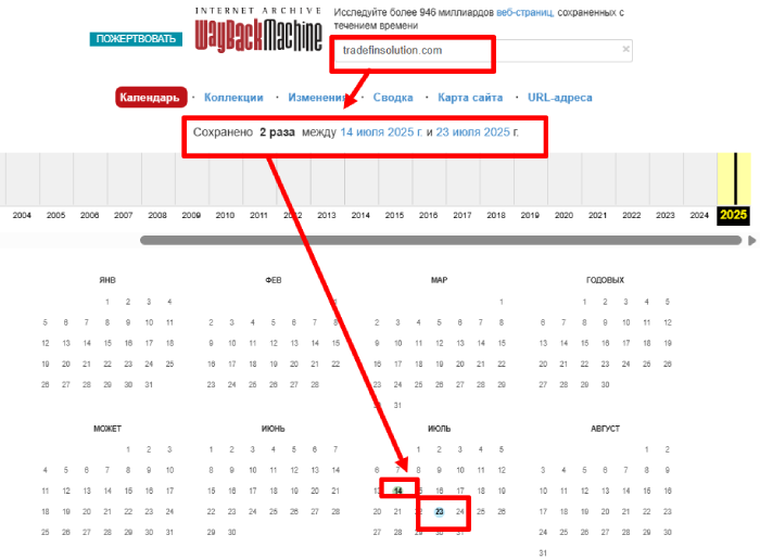 Мошеннический брокер Tradefinsolution (tradefinsolution.com) Отзывы и возврат денег! 9 Tradefinsolution веб архив