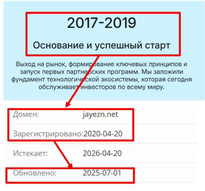 Jayezn возраст 