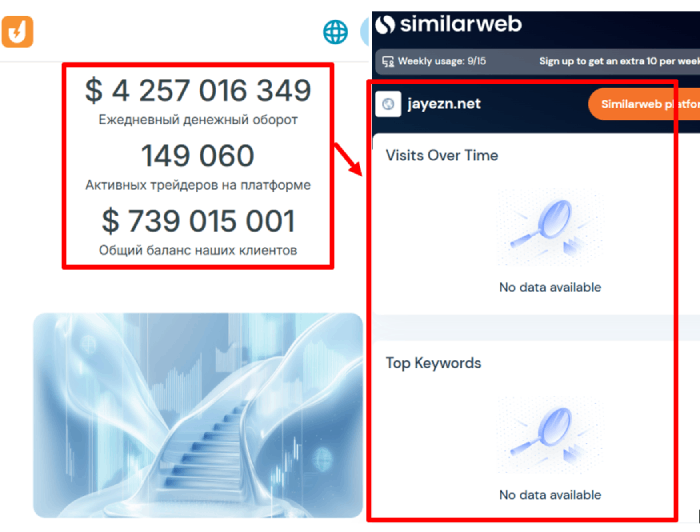 Jayezn статистика