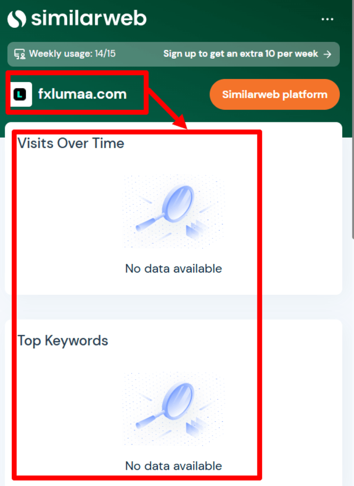 FX LUMA статистика