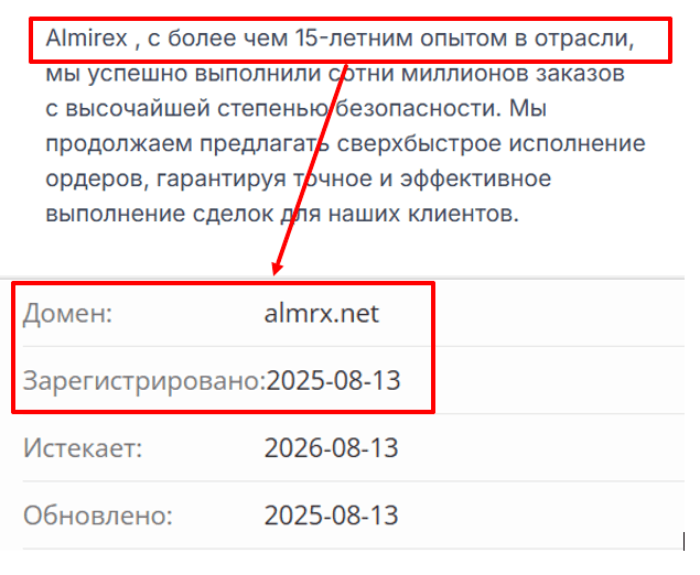 Almirex возраст 