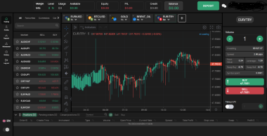Познакомился с девушкой на мамбе предложила заработать на protectionksb.to и заскамила 8 кидалово