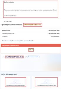 Лжеброкер Swift Crest Trade (swiftcrestrade.live). Отзывы и возврат денег