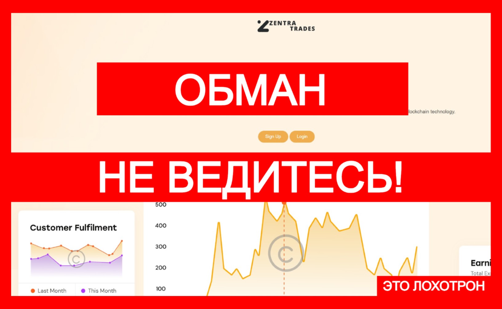 Лжеброкер Zentra Trades (zentratrades.com). Отзывы и возврат денег