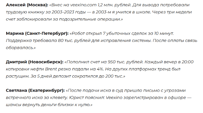 Veexino отзывы