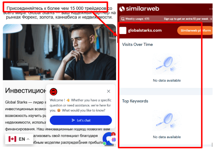 Global Starks статистика