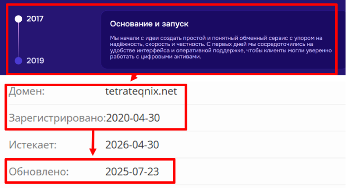 Tetrateqnix возраст 