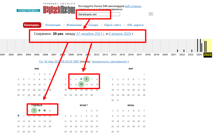 Tetrateqnix веб архив