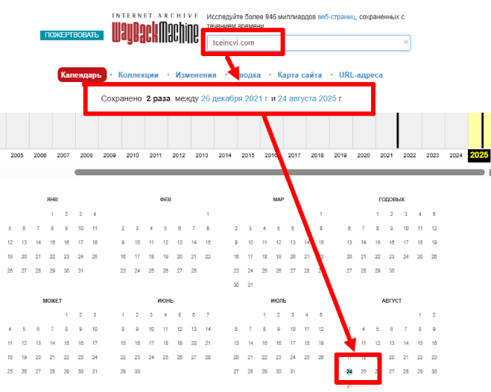 Tceincvi веб архив