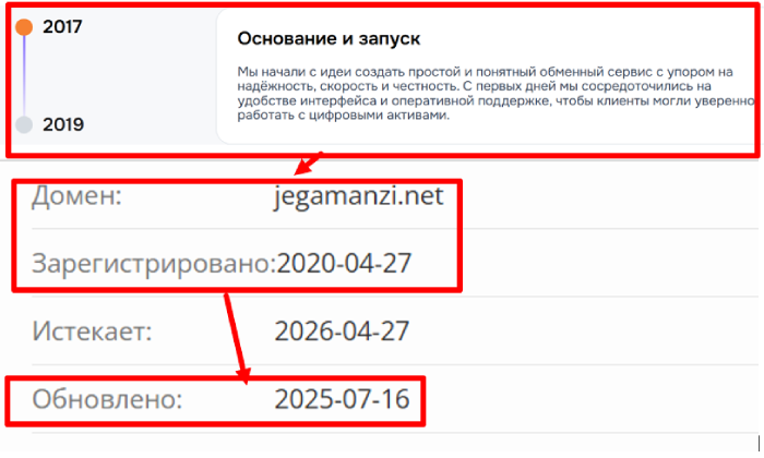 Jegamanzi возраст