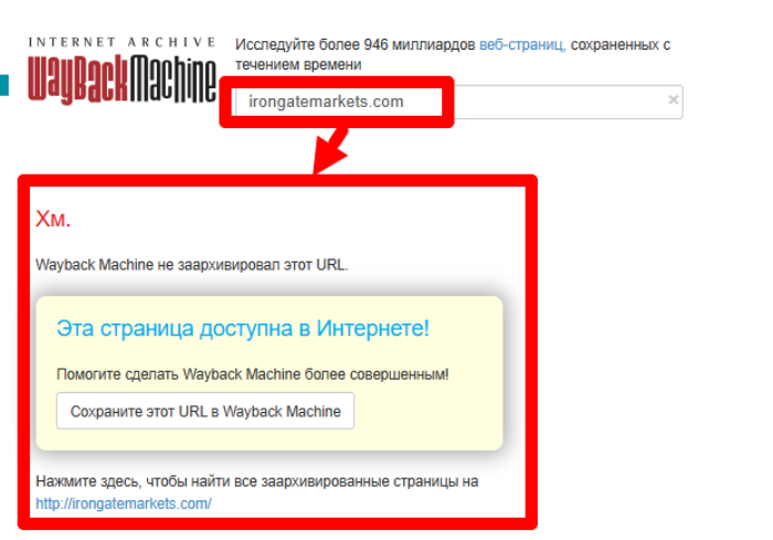 Iron Gate Markets статистика