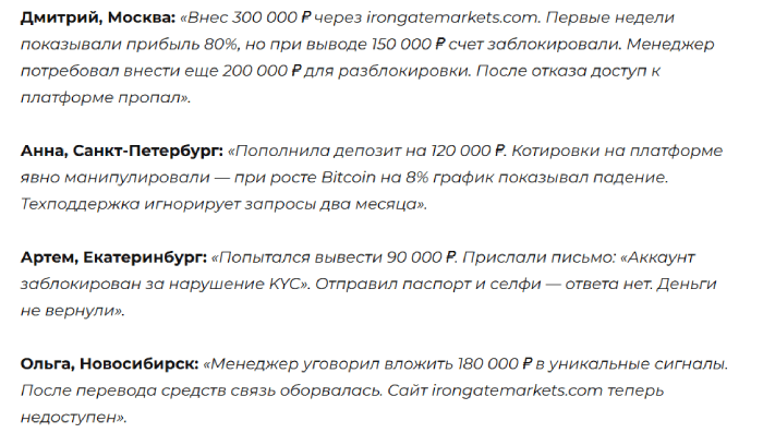 Iron Gate Markets отзывы