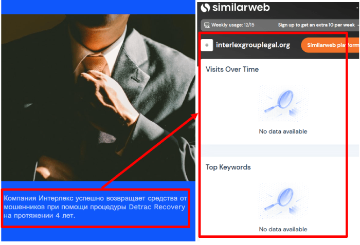 Мошенники юристы INTERLEX (interlexgrouplegal.org) Отзывы и возврат денег! 8 INTERLEX статистика