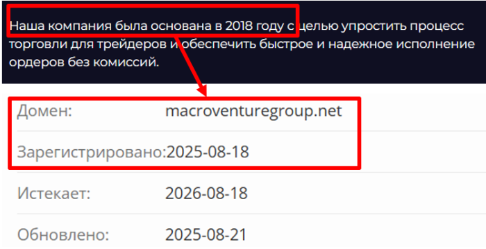 Macro Venture возраст 