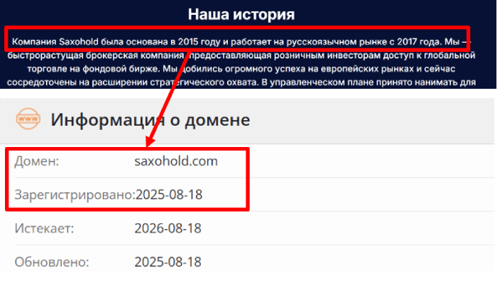 Saxohold возраст