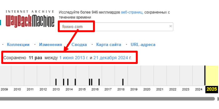 Foxwo веб архив