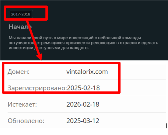 Vintalorix возраст 
