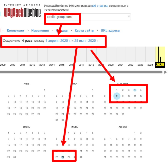 Adello Group веб архив