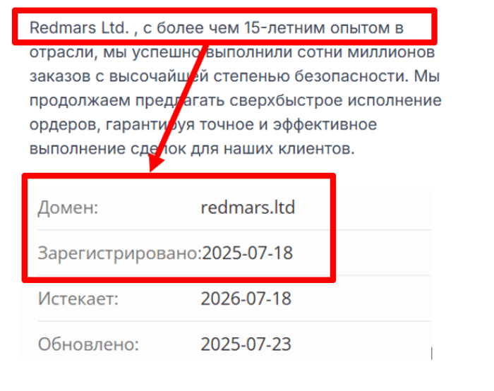 RedMars LTD возраст 