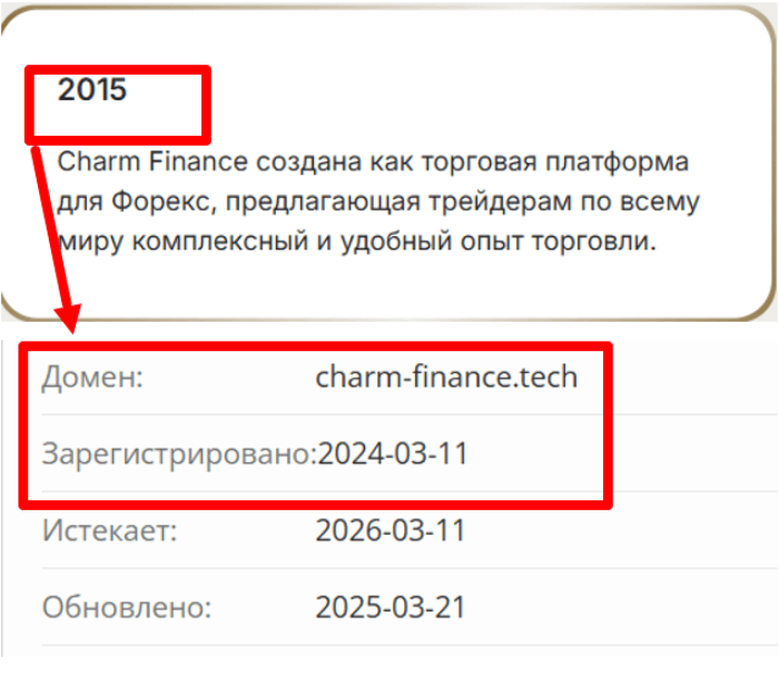 Charm Finance возраст 