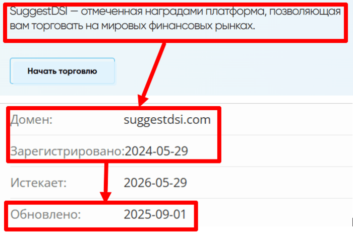 Мошеннический брокер SuggestDSI (suggestdsi.com) Отзывы и возврат денег! 8 SuggestDSI (suggestdsi.com) возраст
